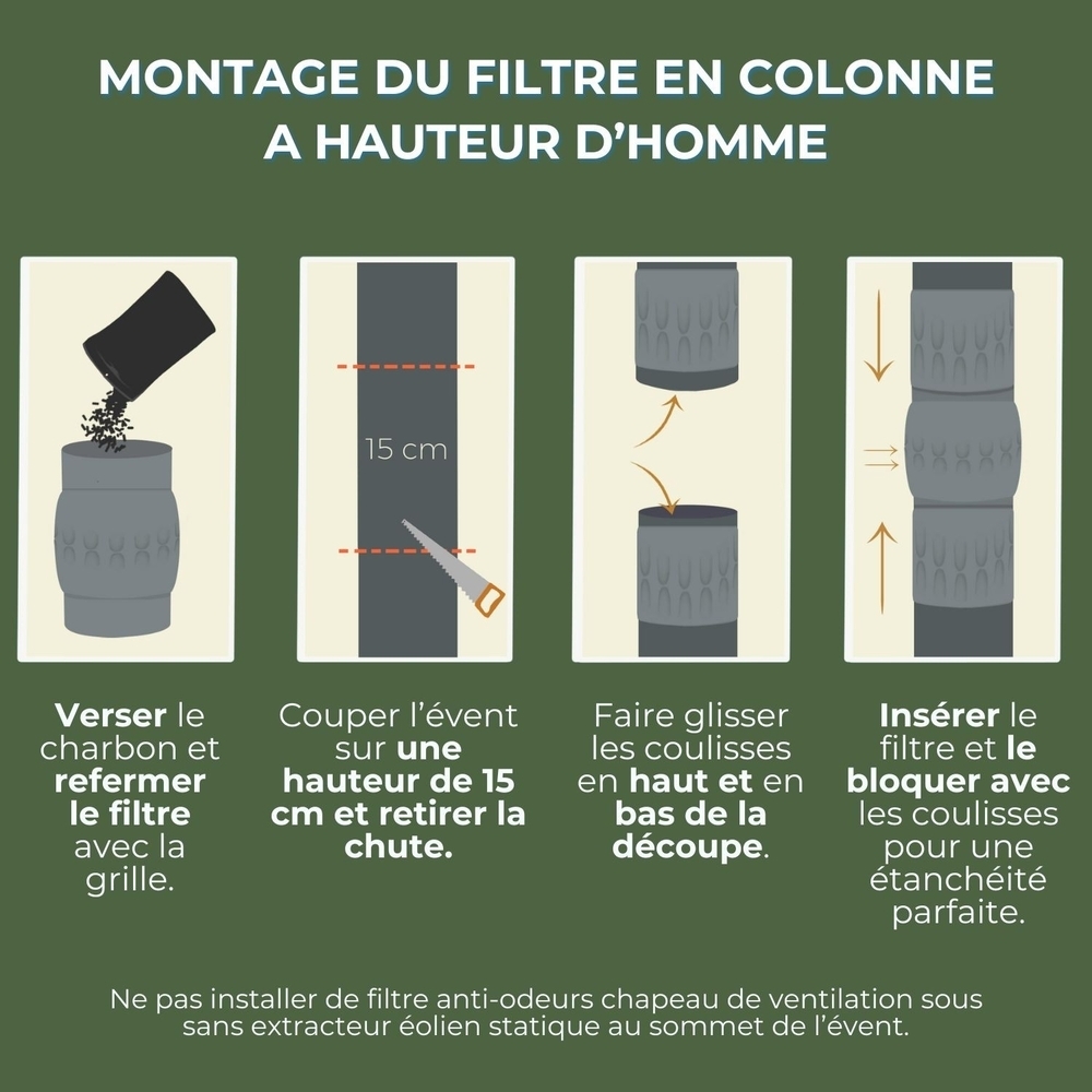 EPUR-100 FILTRE ANTI-ODEURS AU CHARBON ACTIF POUR FOSSE SEPTIQUE , TOUTES EAUX , Ø 100 MM