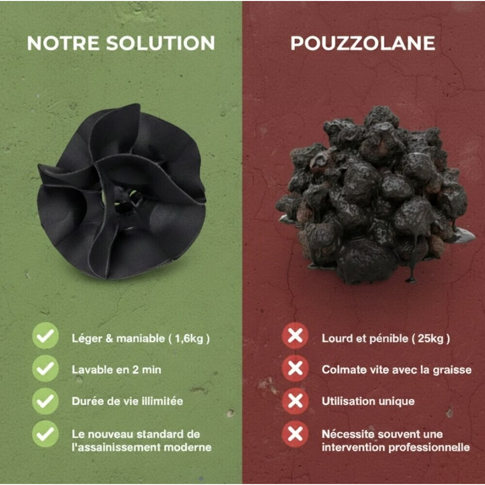 Filtre Fosse Septique 60L, Remplace 25kg de Pouzzolane