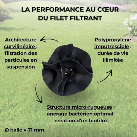 Filtre Fosse Septique 60L, Remplace 25kg de Pouzzolane