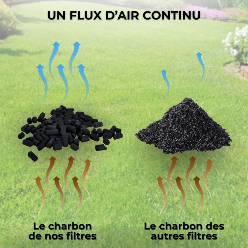FILTRE ANTI-ODEURS AU CHARBON ACTIF POUR FOSSE SEPTIQUE , TOUTES EAUX , Ø 100 MM , COLORIS GRIS