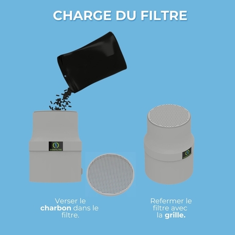 FILTRE ANTI-ODEURS AU CHARBON ACTIF POUR FOSSE SEPTIQUE + MANCHON GRIS