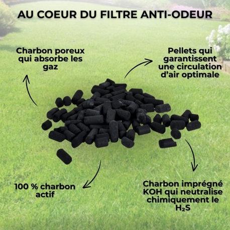 FILTRE ANTI-ODEURS AU CHARBON ACTIF POUR FOSSE SEPTIQUE , TOUTES EAUX , Ø 100 MM , COLORIS GRIS
