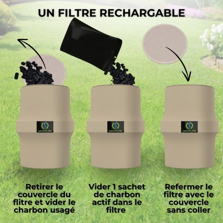 FILTRE ANTI-ODEURS AU CHARBON ACTIF POUR FOSSE SEPTIQUE , TOUTES EAUX , Ø 100 MM , COLORIS GRIS