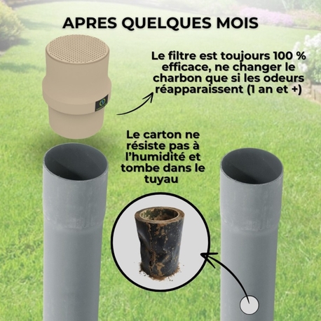 FILTRE ANTI-ODEURS AU CHARBON ACTIF POUR FOSSE SEPTIQUE , TOUTES EAUX , Ø 100 MM , COLORIS GRIS
