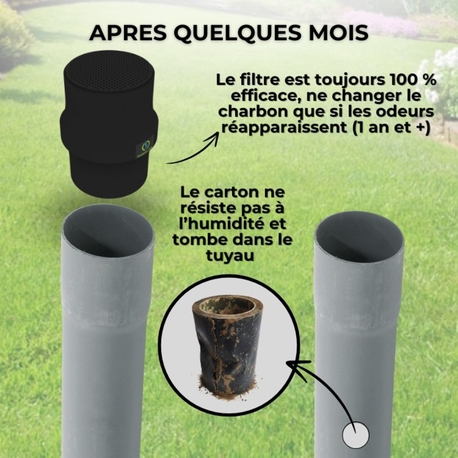 FILTRE ANTI-ODEURS AU CHARBON ACTIF POUR FOSSE SEPTIQUE , TOUTES EAUX , Ø 100 MM , COLORIS GRIS