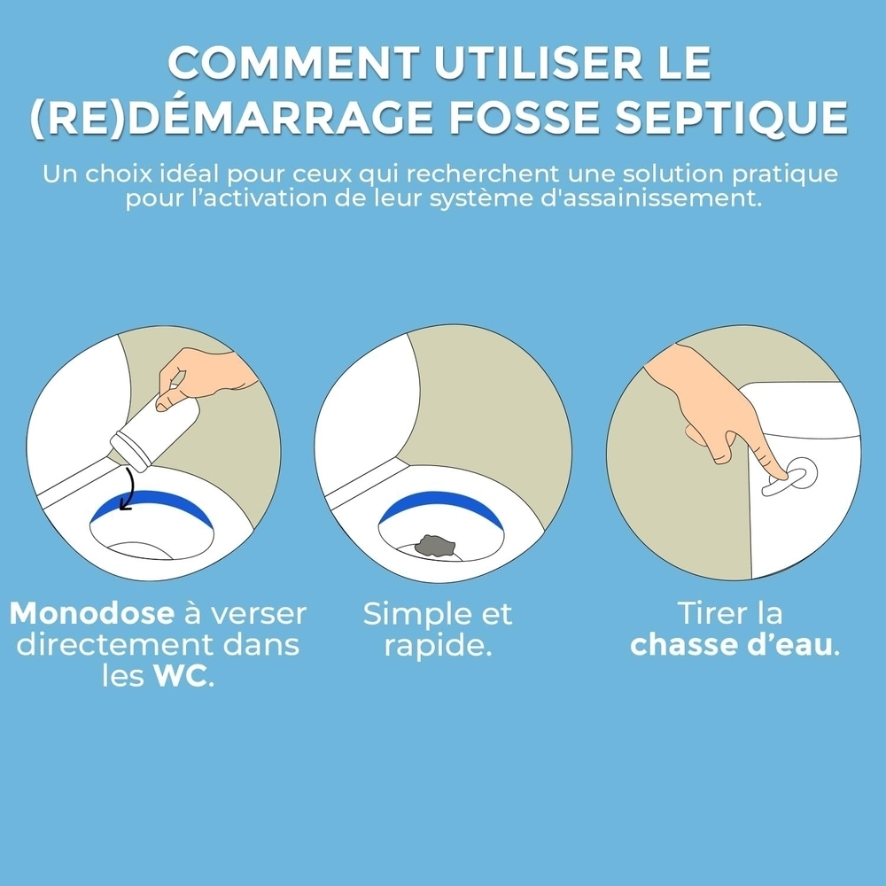 DEMARRAGE REDEMARRAGE FOSSE SEPTIQUE , TOUTES EAUX , FILTRE COMPACT , AUX BACTERIES ET ENZYMES , MONODOSE 1 KG