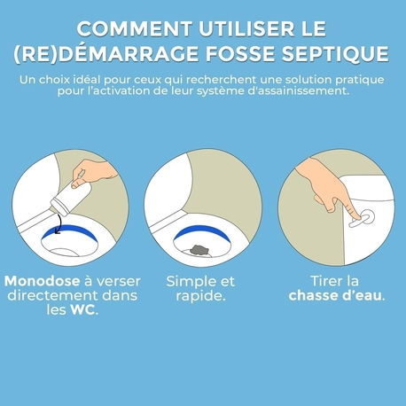 DEMARRAGE REDEMARRAGE FOSSE SEPTIQUE , TOUTES EAUX , FILTRE COMPACT , AUX BACTERIES ET ENZYMES , MONODOSE 1 KG