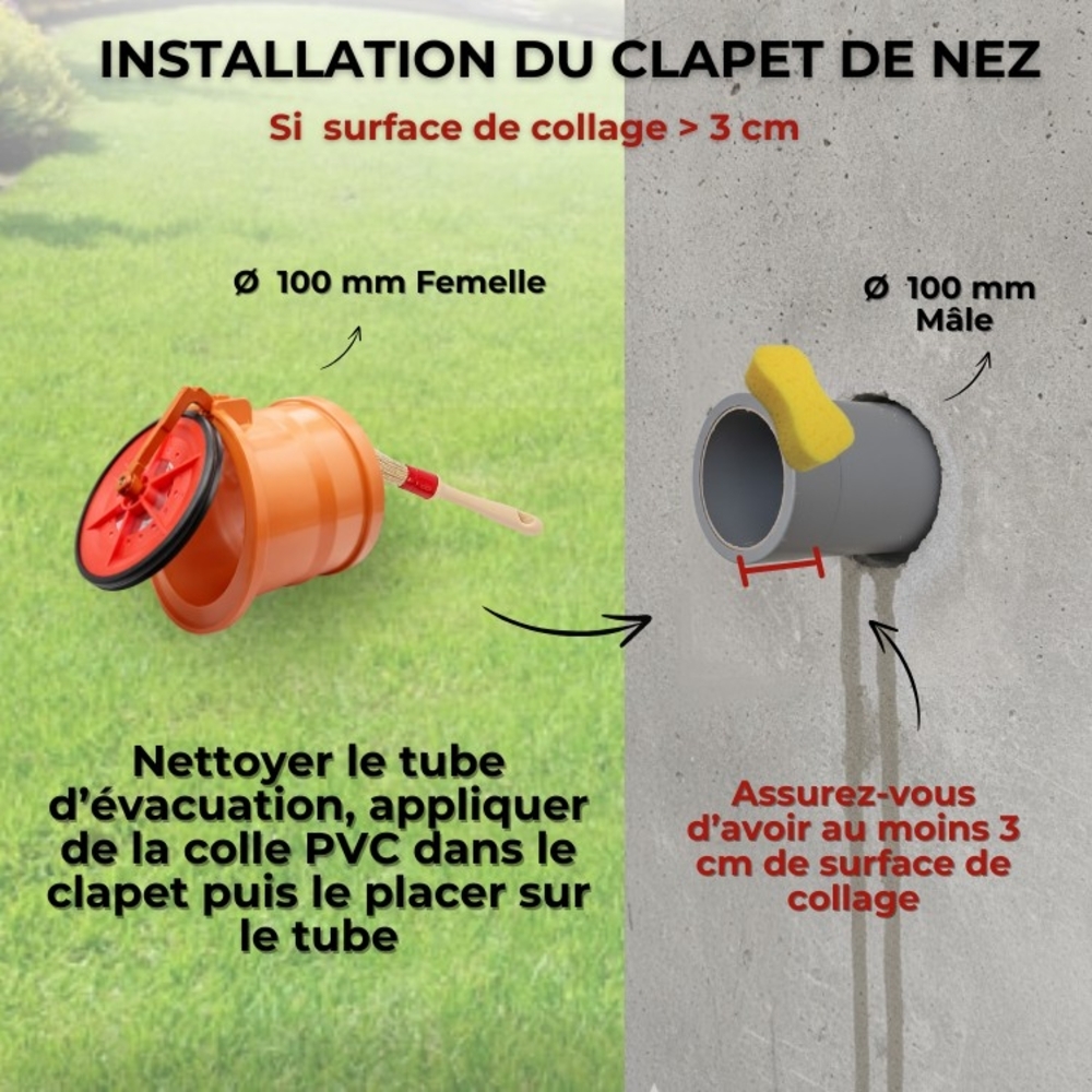 Clapet Anti-Retour Ø 100 mm, Stop Odeurs, Inondations & Nuisibles (Rats), Clapet de Nez à Coller en PVC & Inox, Installation Fac