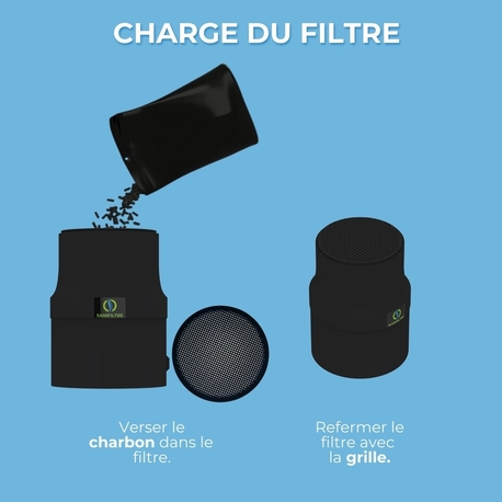 FILTRE ANTI-ODEURS AU CHARBON ACTIF POUR FOSSE SEPTIQUE + MANCHON GRIS