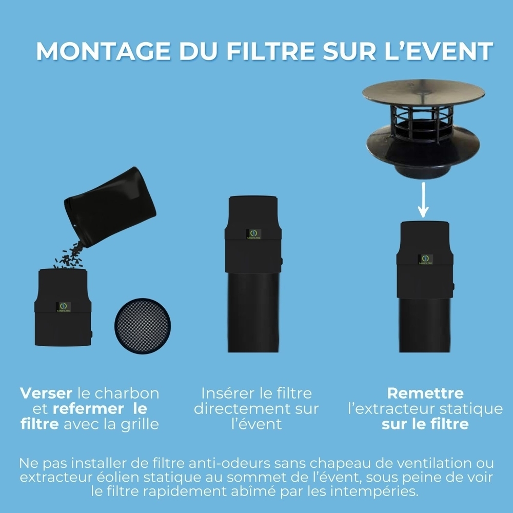 FILTRE ANTI-ODEURS AU CHARBON ACTIF POUR FOSSE SEPTIQUE + MANCHON GRIS