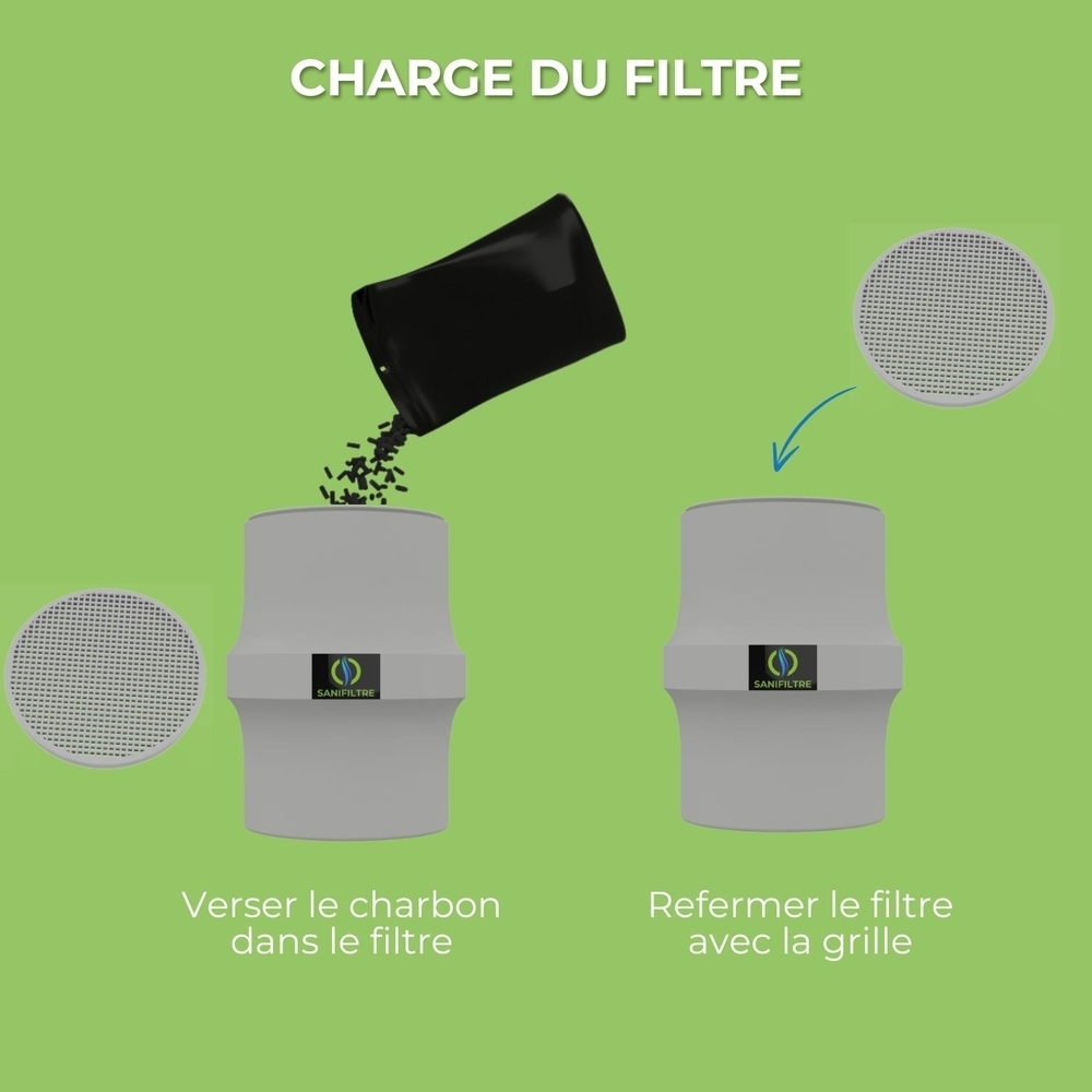 RECHARGE FILTRE ANTI-ODEURS FOSSE SEPTIQUE AU CHARBON ACTIF