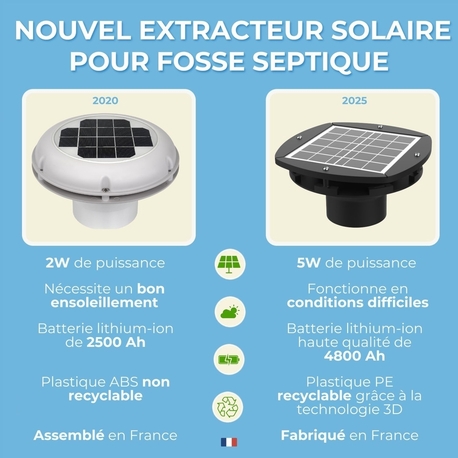EXTRACTEUR SOLAIRE RECHARGEABLE POUR FOSSE SEPTIQUE