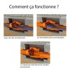Schéma de fonctionnement du clapet anti-retour pour canalisation d'eaux usées