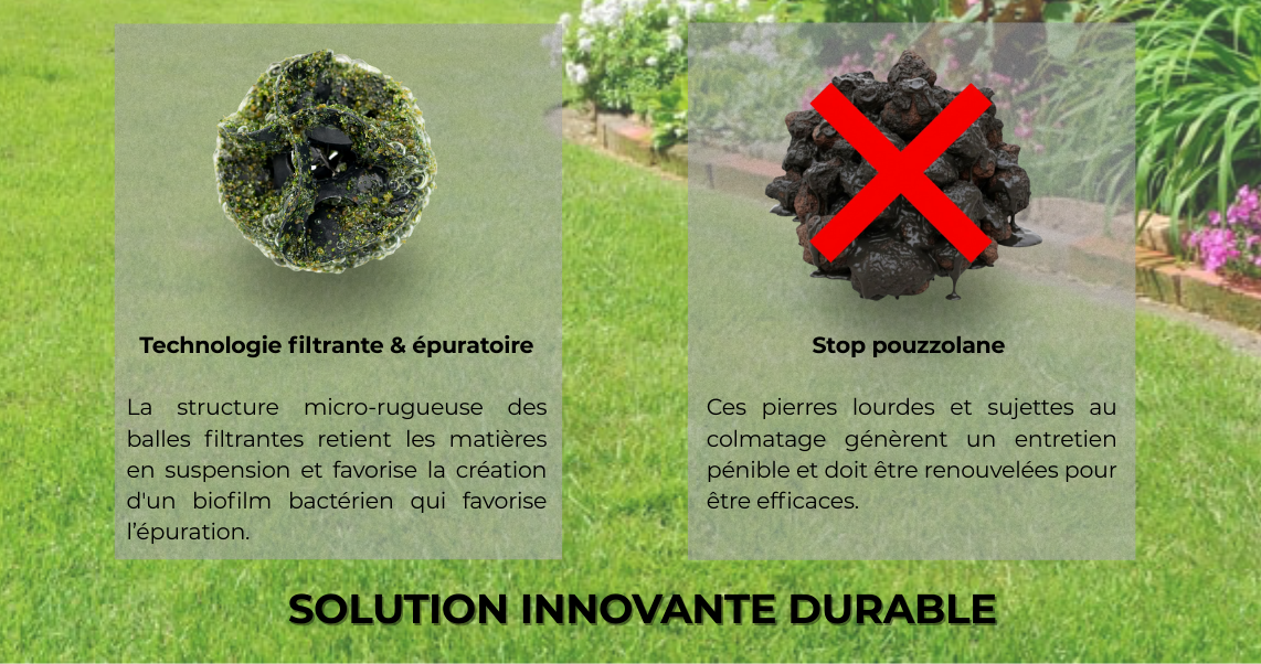 Solution innovante Hydrodiv comparant une balle filtrante à la pouzzolane colmatée. Ce filet filtrant fosse septique utilise un média auto-épurateur pour éviter l'entretien pénible des pierres volcaniques /pouzzolanes.